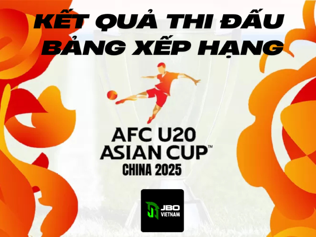 Kết quả thi đấu Bảng xếp hạng AFC U20