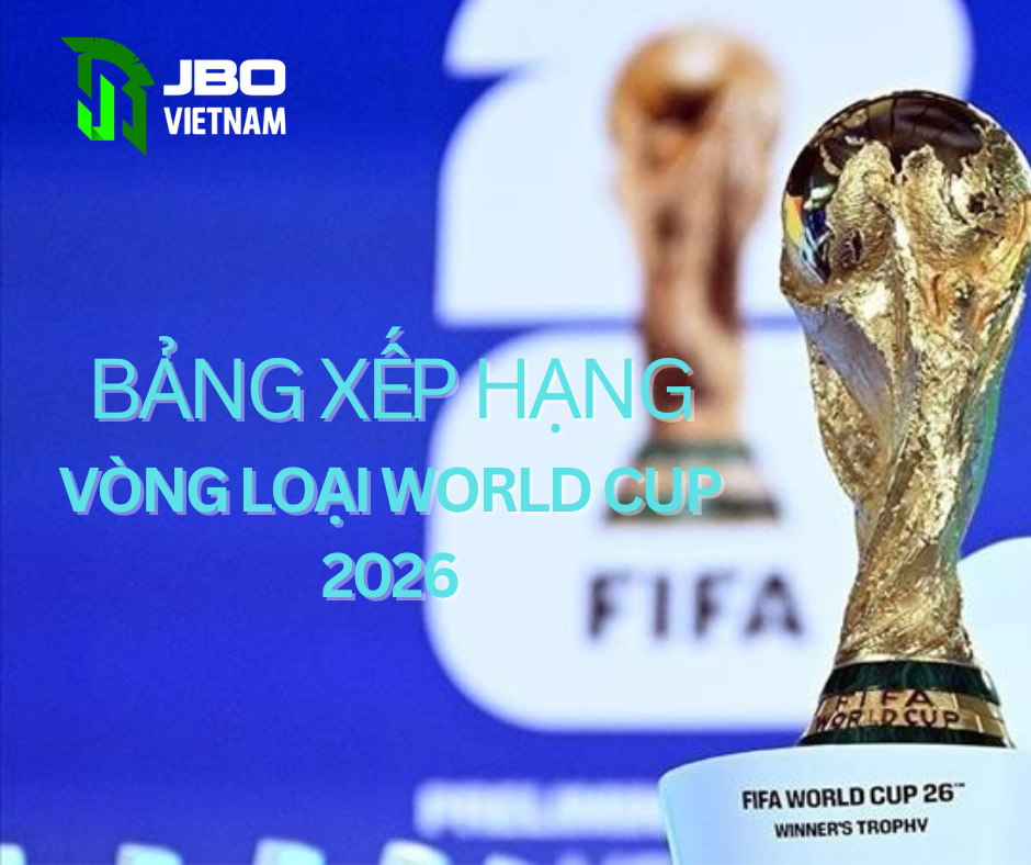 Bảng xếp hạng vòng loại World Cup