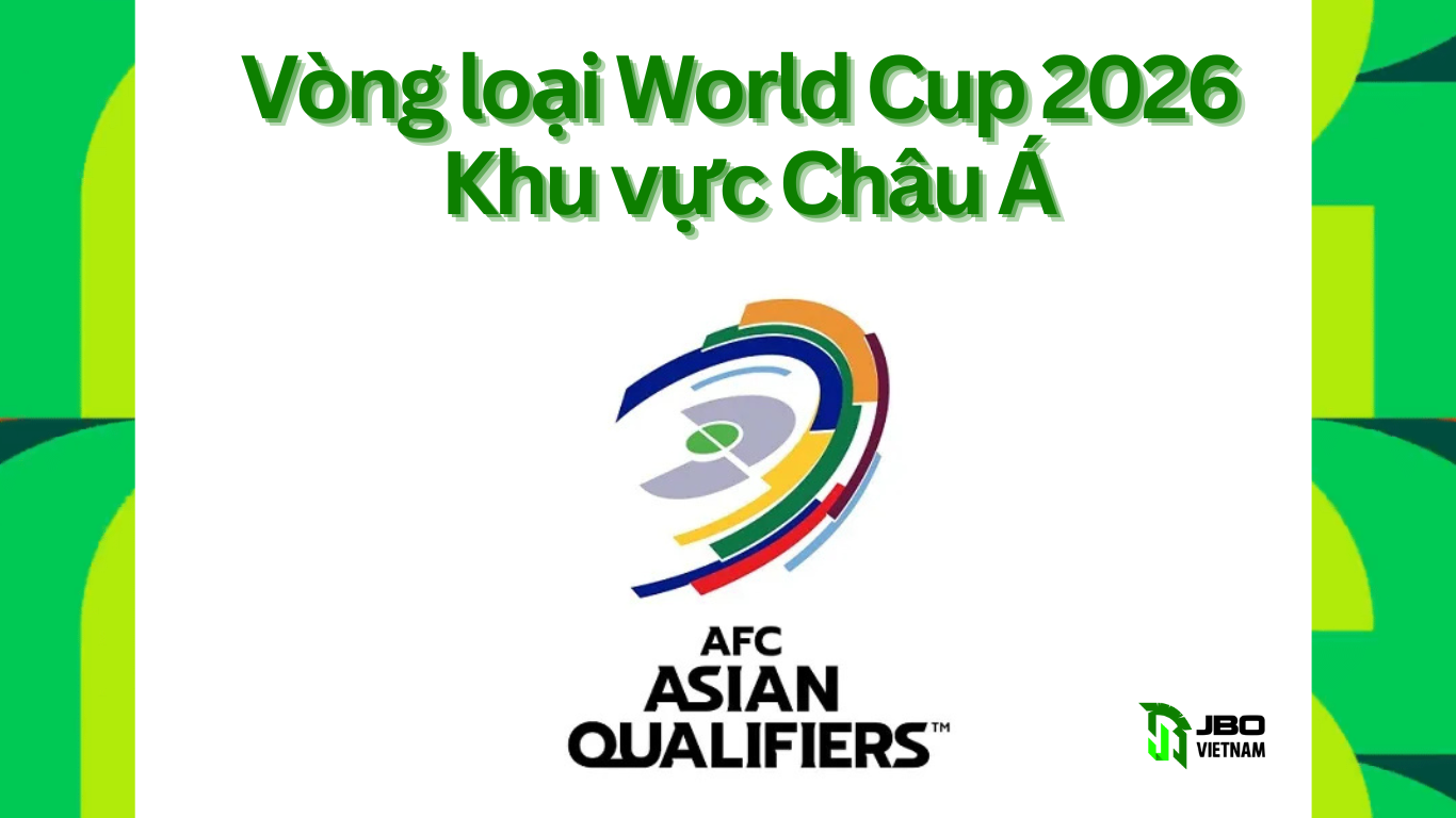 Vòng loại World Cup 2026 Khu vực Châu Á
