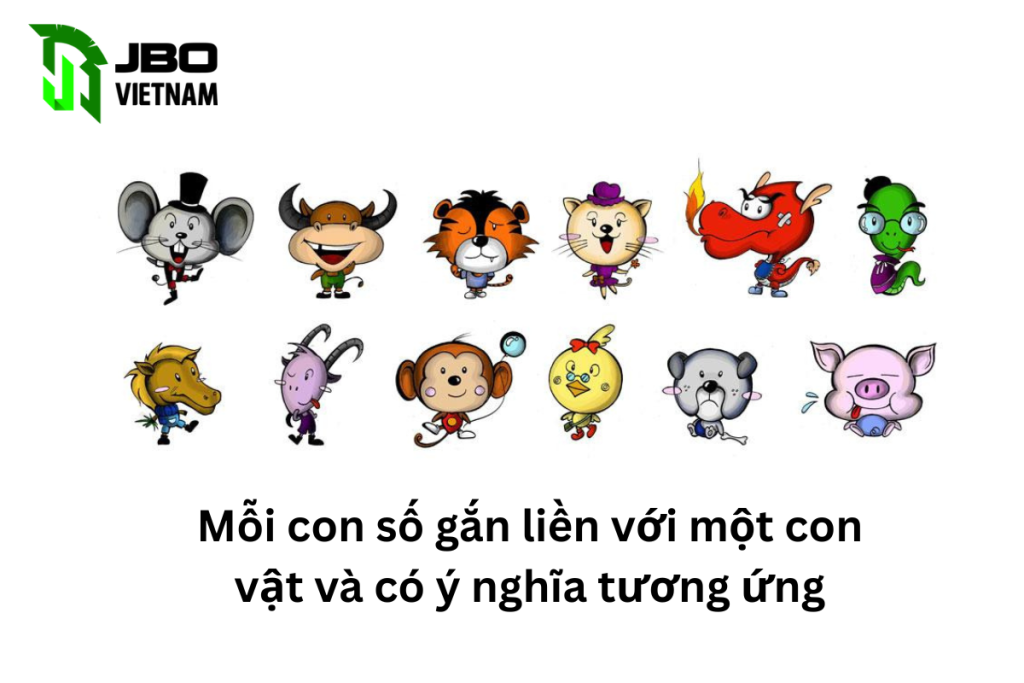 Ý NGHĨA CÁC CON SỐ TỪ 00 - 99 (1)