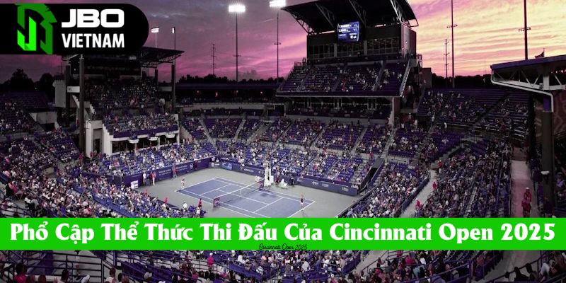 Phổ biến thể thức thi đấu của cuộc thi